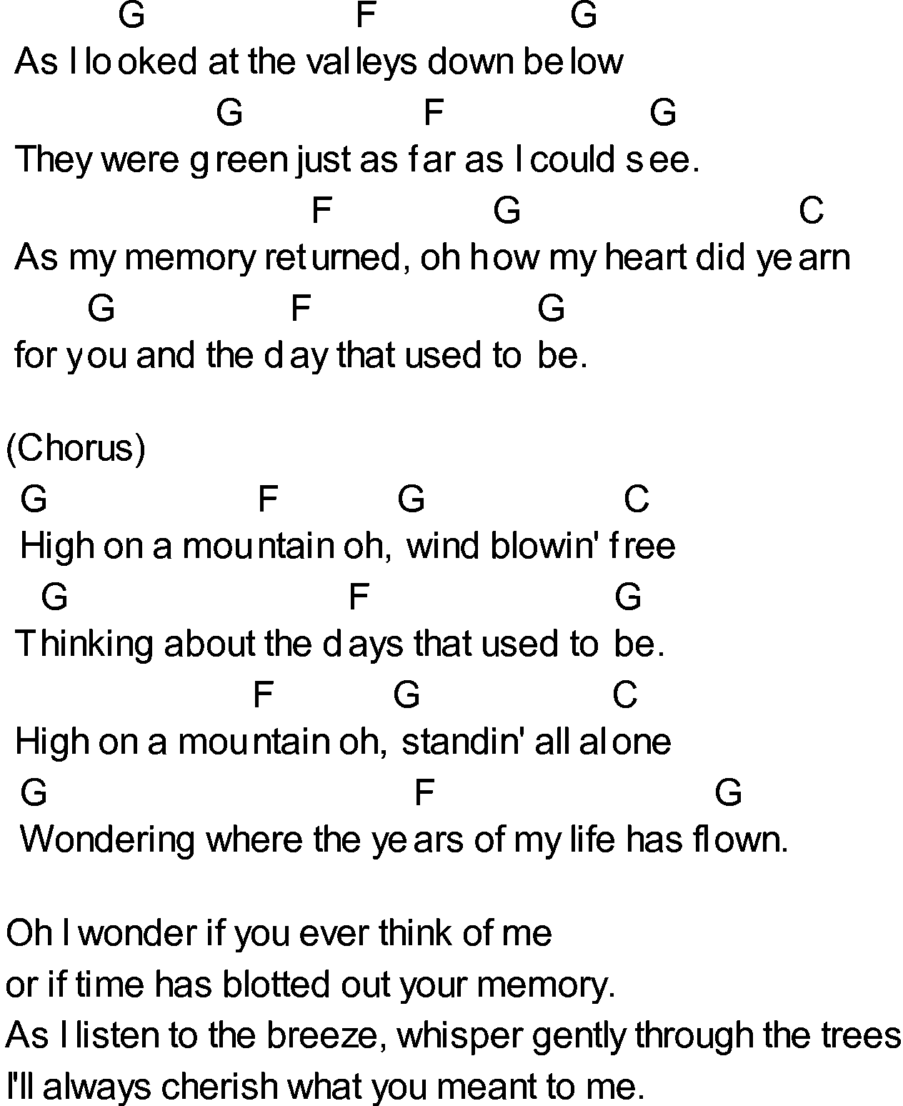 Bluegrass songs with chords - High On A Mountain